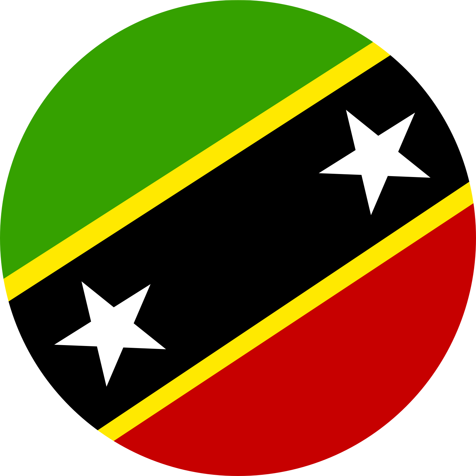 Saint Kitts and Nevis